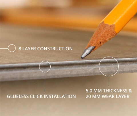 Laminate floor diagram